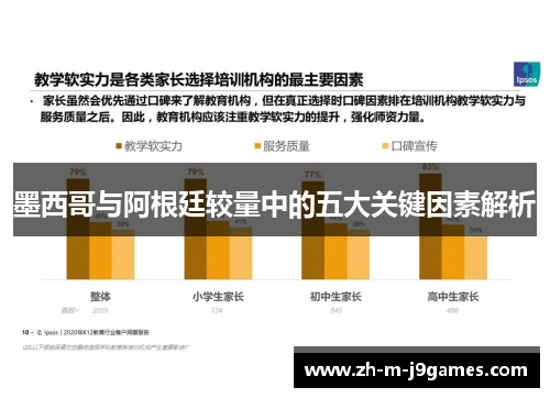 墨西哥与阿根廷较量中的五大关键因素解析