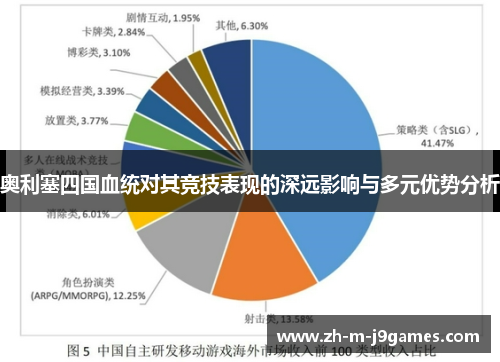 奥利塞四国血统对其竞技表现的深远影响与多元优势分析