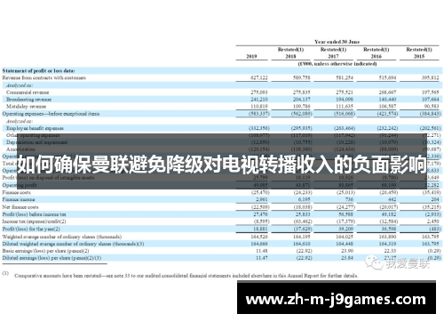 如何确保曼联避免降级对电视转播收入的负面影响