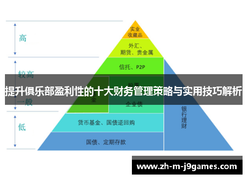 提升俱乐部盈利性的十大财务管理策略与实用技巧解析 提升俱乐部盈利性的十大财务管理策略与实用技巧解析