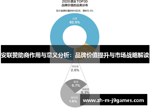 安联赞助商作用与意义分析：品牌价值提升与市场战略解读