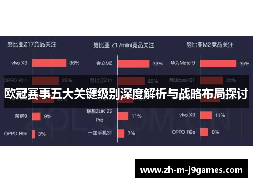 欧冠赛事五大关键级别深度解析与战略布局探讨