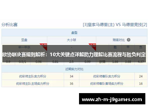 欧协联决赛规则解析:10大关键点详解助力理解比赛流程与胜负判定 欧协联决赛规则解析:10大关键点详解助力理解比赛流程与胜负判定