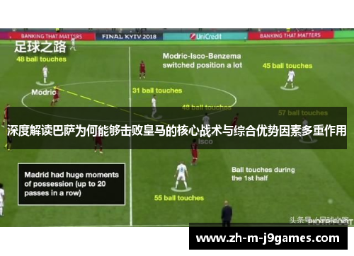 深度解读巴萨为何能够击败皇马的核心战术与综合优势因素多重作用