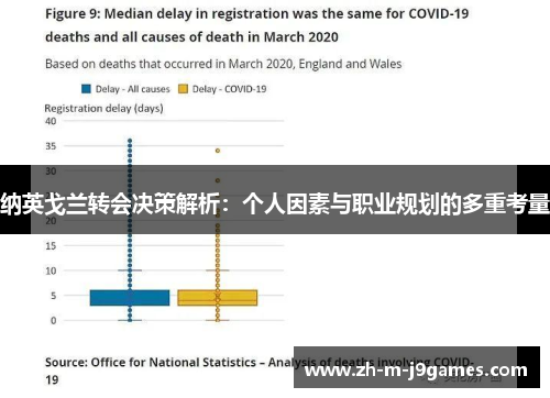 纳英戈兰转会决策解析:个人因素与职业规划的多重考量 纳英戈兰转会决策解析:个人因素与职业规划的多重考量