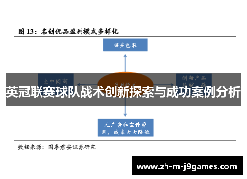 英冠联赛球队战术创新探索与成功案例分析 英冠联赛球队战术创新探索与成功案例分析
