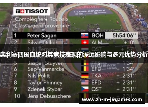 奥利塞四国血统对其竞技表现的深远影响与多元优势分析
