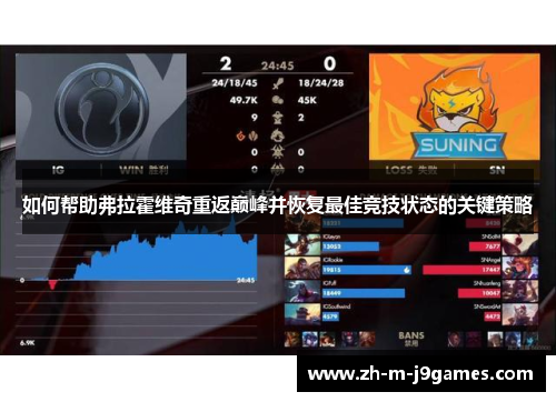 如何帮助弗拉霍维奇重返巅峰并恢复最佳竞技状态的关键策略