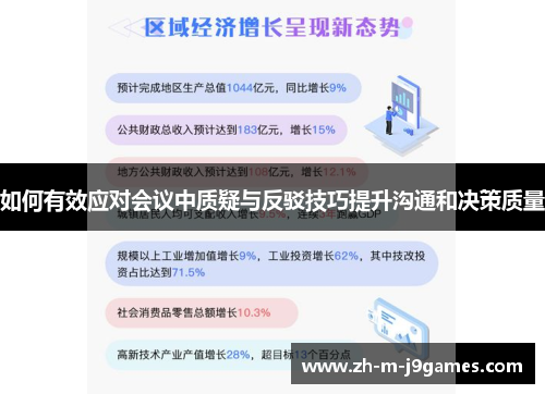 如何有效应对会议中质疑与反驳技巧提升沟通和决策质量