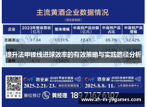 提升法甲锋线进球效率的有效策略与实践路径分析