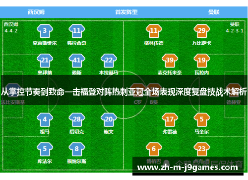 从掌控节奏到致命一击福登对阵热刺亚冠全场表现深度复盘技战术解析 从掌控节奏到致命一击福登对阵热刺亚冠全场表现深度复盘技战术解析