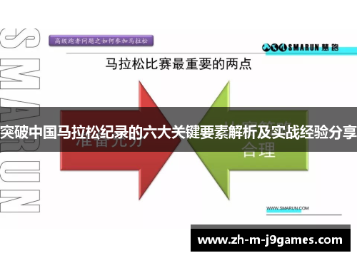 突破中国马拉松纪录的六大关键要素解析及实战经验分享 突破中国马拉松纪录的六大关键要素解析及实战经验分享