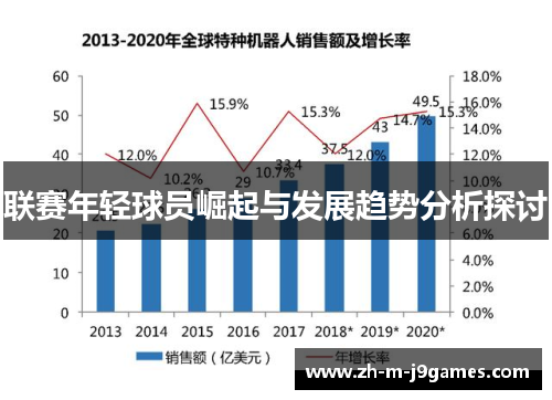 联赛年轻球员崛起与发展趋势分析探讨