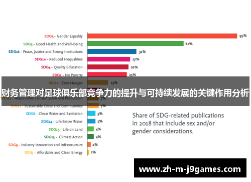 财务管理对足球俱乐部竞争力的提升与可持续发展的关键作用分析