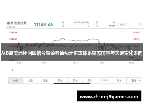 从B席美洲杯回暖信号解读看葡萄牙进攻体系复苏前景与关键变化走向