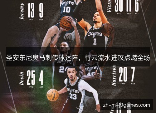 圣安东尼奥马刺传球达阵，行云流水进攻点燃全场