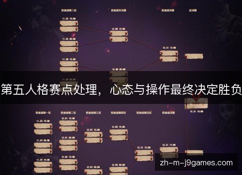 第五人格赛点处理,心态与操作最终决定胜负 第五人格赛点处理,心态与操作最终决定胜负