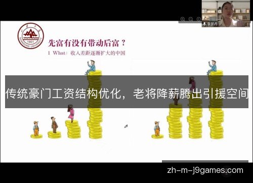 传统豪门工资结构优化,老将降薪腾出引援空间 传统豪门工资结构优化,老将降薪腾出引援空间